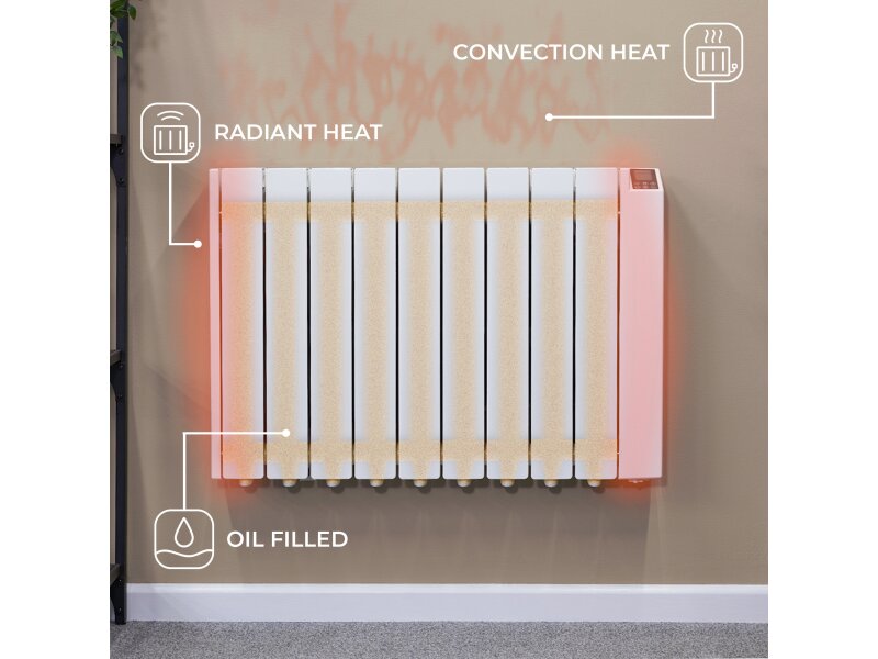 Adam Alba Oil-Filled 1500W Electric Radiator in White