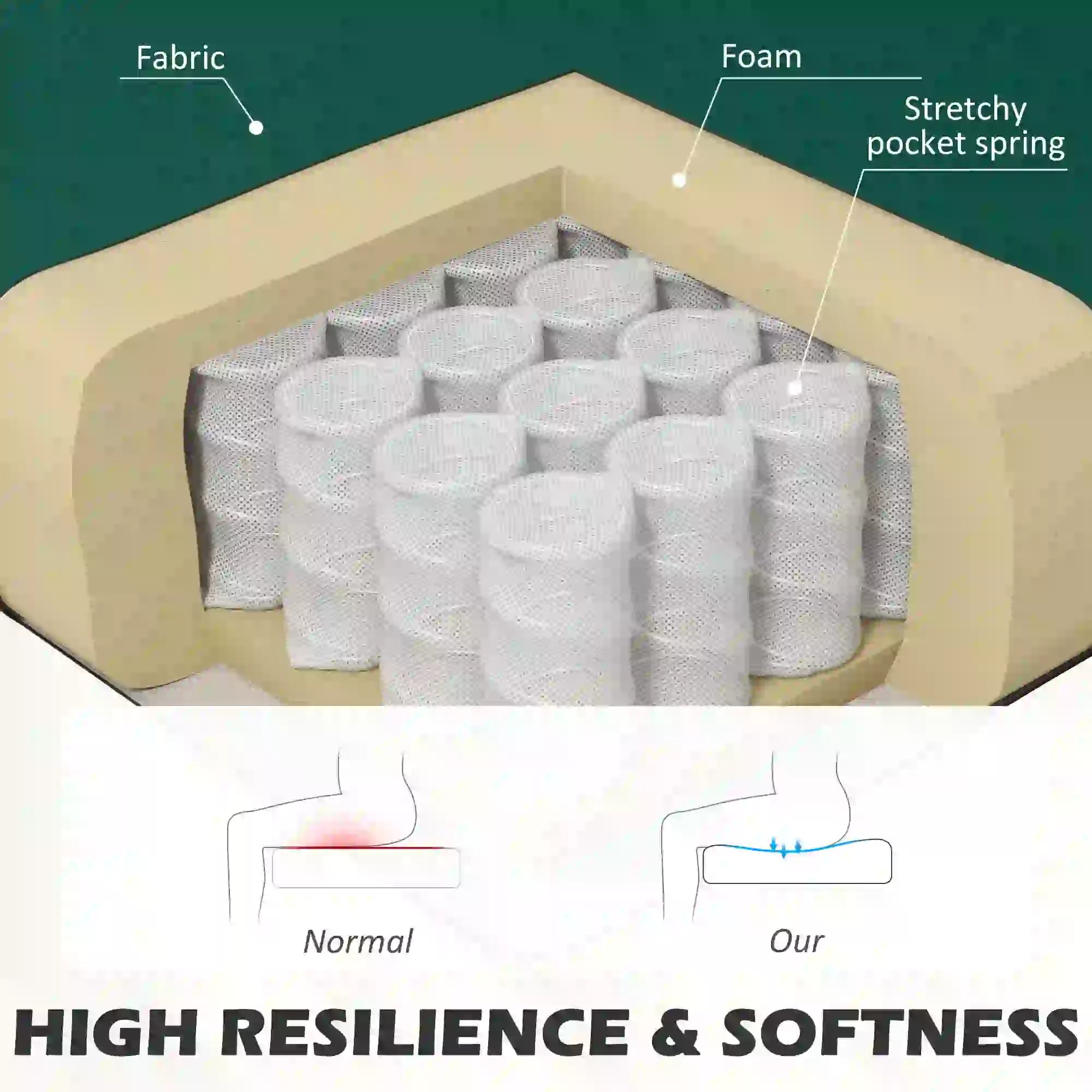 Modern Velvet Double Seat Sofa - Green