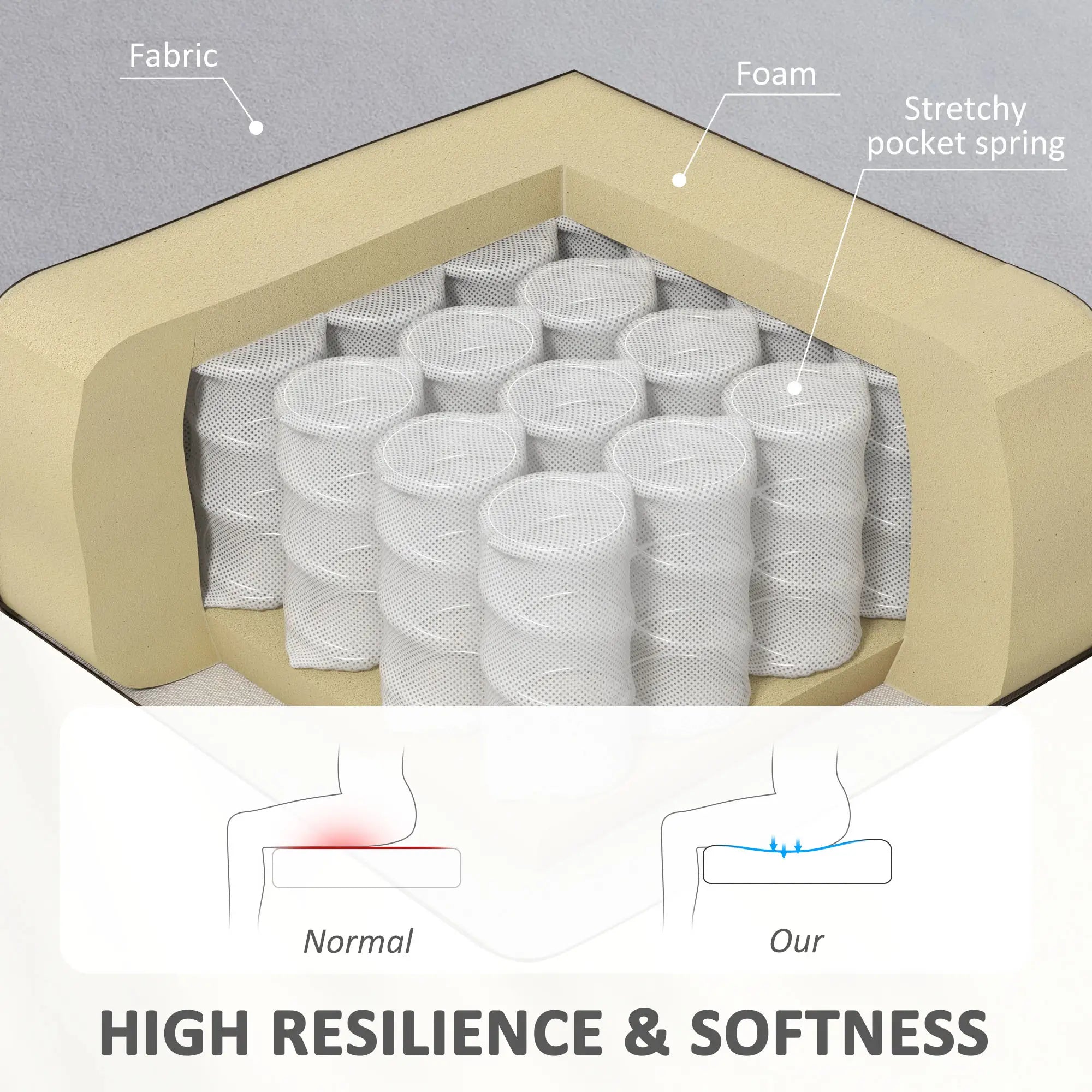 Modern Velvet Double Seat Sofa - Grey