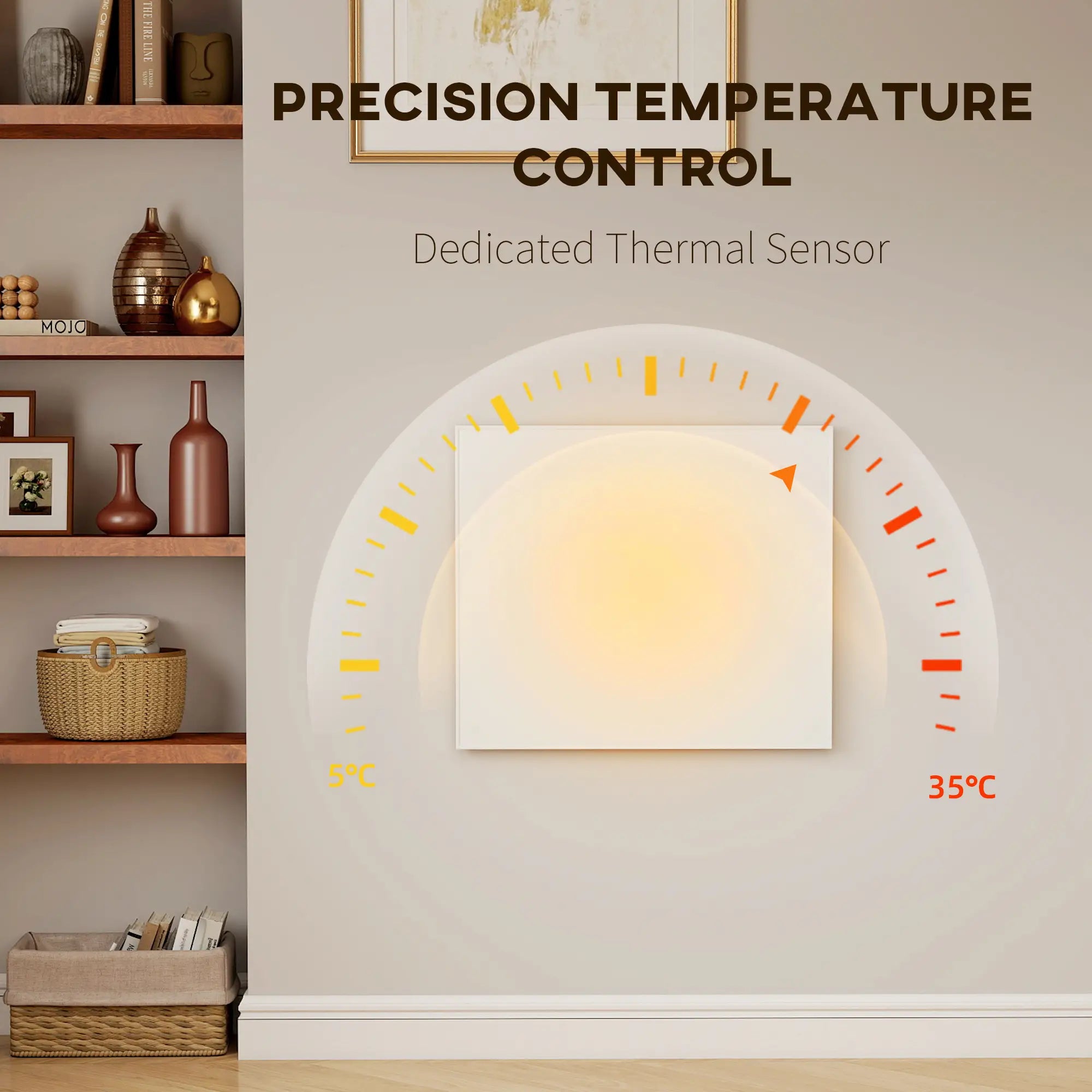 WiFi Smart Electric Heater – Far Infrared Wall Mounted Panel Heater with App & Remote Control, Ultra Slim, Energy Saving, White (170W / 400W / 520W)